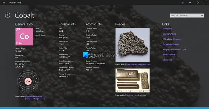 Element details on the Periodic Table