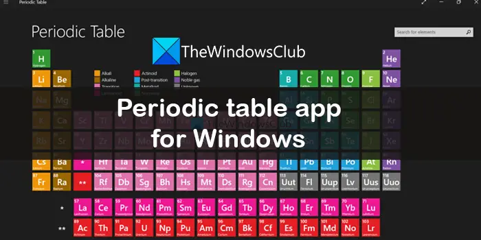 Periodic table